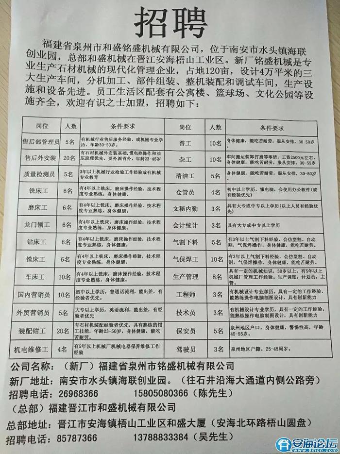 涵江最新招聘信息揭秘，职业发展的新天地探索